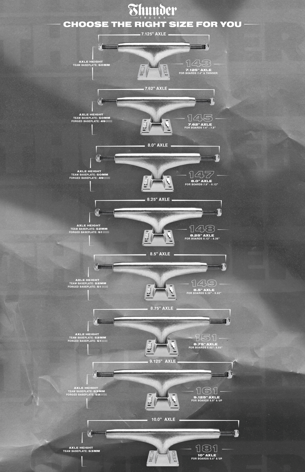 Thunder Hi Stamped O'Brien Trucks | 147