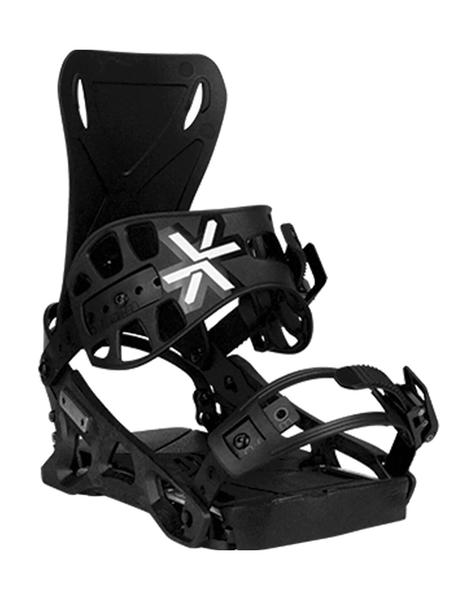 Splitboard Bindings