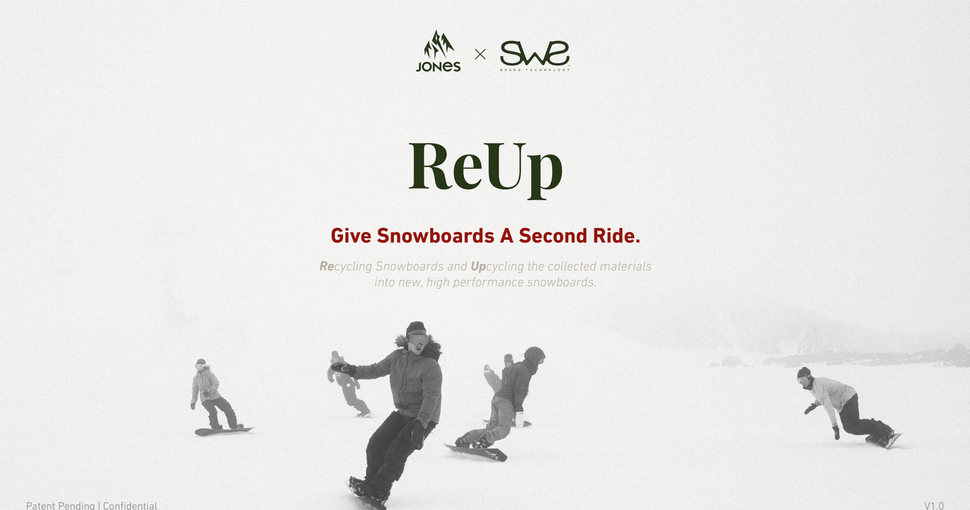 Jones Re-Up Program — Drop Off Your Old Snowboard at Twelve Board Store Melbourne