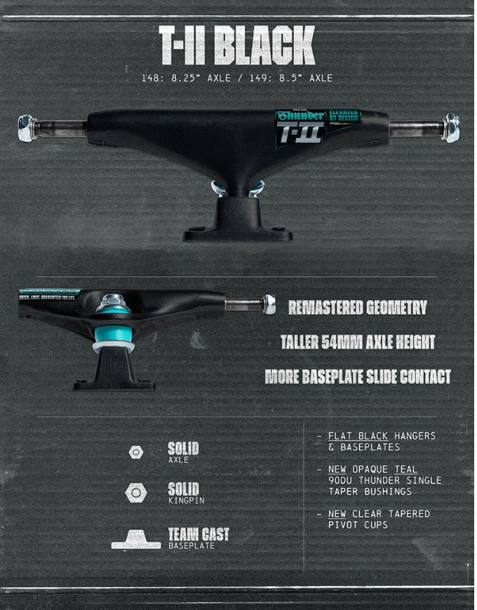 Thunder Hi T-II Matte Black Trucks | 148 (Pair)"