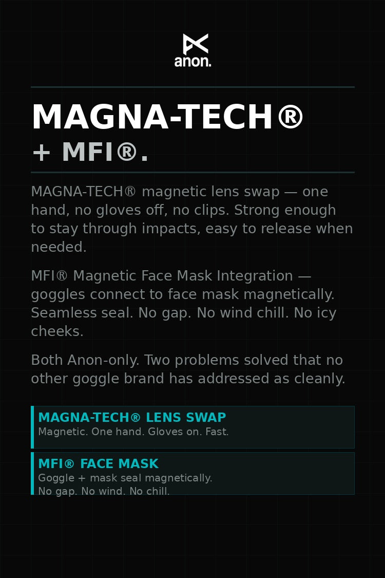 Anon M4S LB MFI Cylindrical Goggle | Joshua Noom/Perceive Variable
