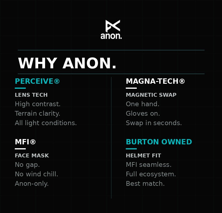 Anon M4S LB MFI Cylindrical Goggle | Joshua Noom/Perceive Variable