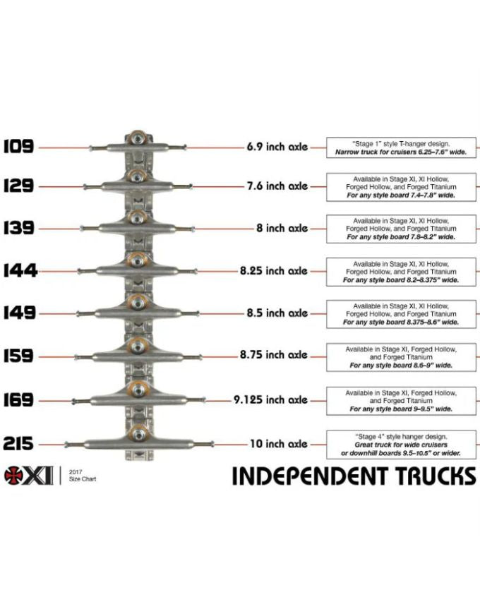 Independent Stage 11 Standard Trucks Silver | 139