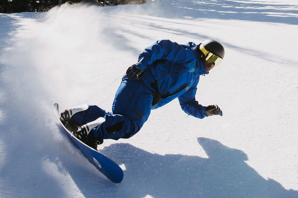 Re:Flex bindings