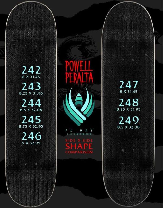 Powell Peralta Skeleton Flight Deck Green Foil | 8.13"