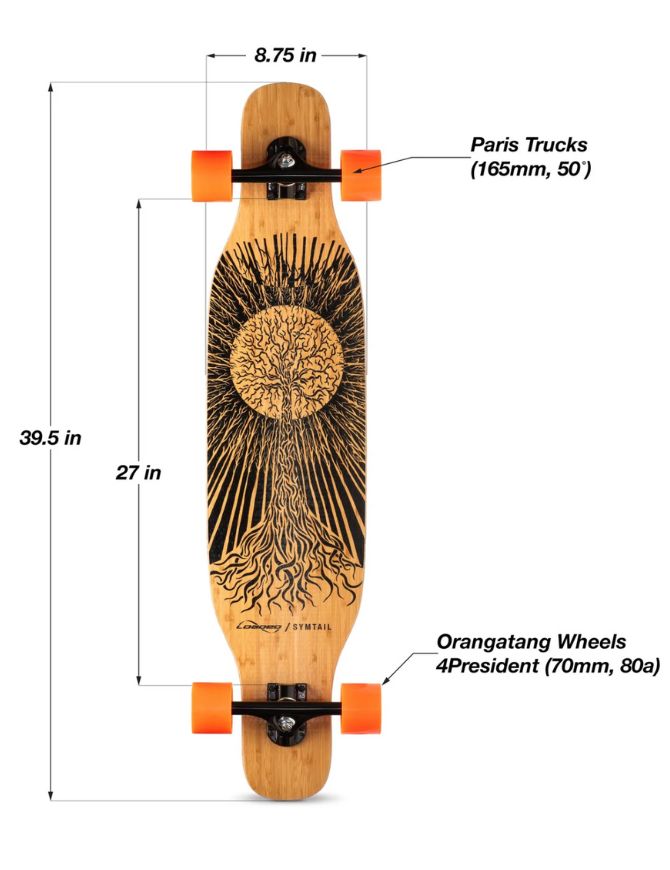 Loaded Symtail Complete Longboard | 39.5"