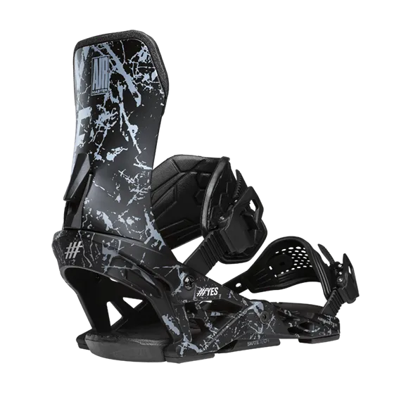 Bindings